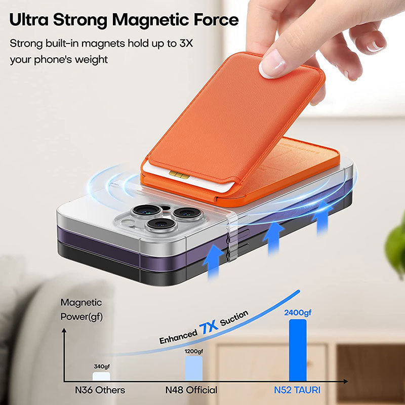 Cartera MagSafe para Celular | Porta Tarjetas de Piel con Soporte | 6 Colores