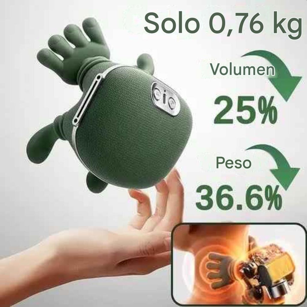 Masajeador Térmico Shiatsu Inalámbrico | Antiestrés Multi-zonas | Alivio Muscular en Hombros, Cuello y Espalda
